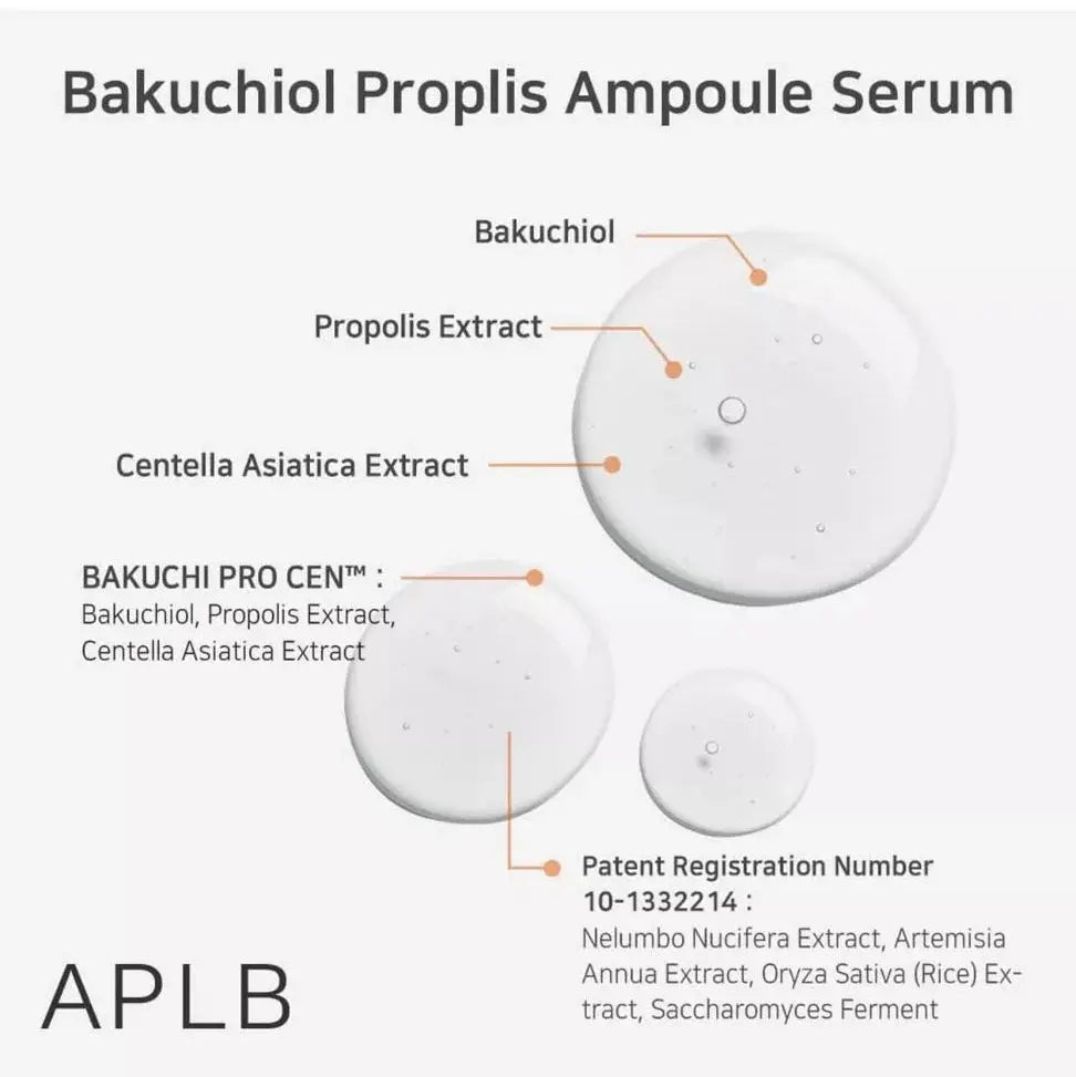 BAKUCHIOL PROPOLIS AMPOULE SERUM