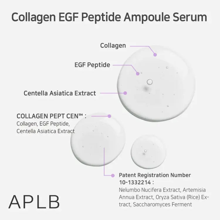 COLLAGEN EGF PEPTIDE AMPOULE SERUM