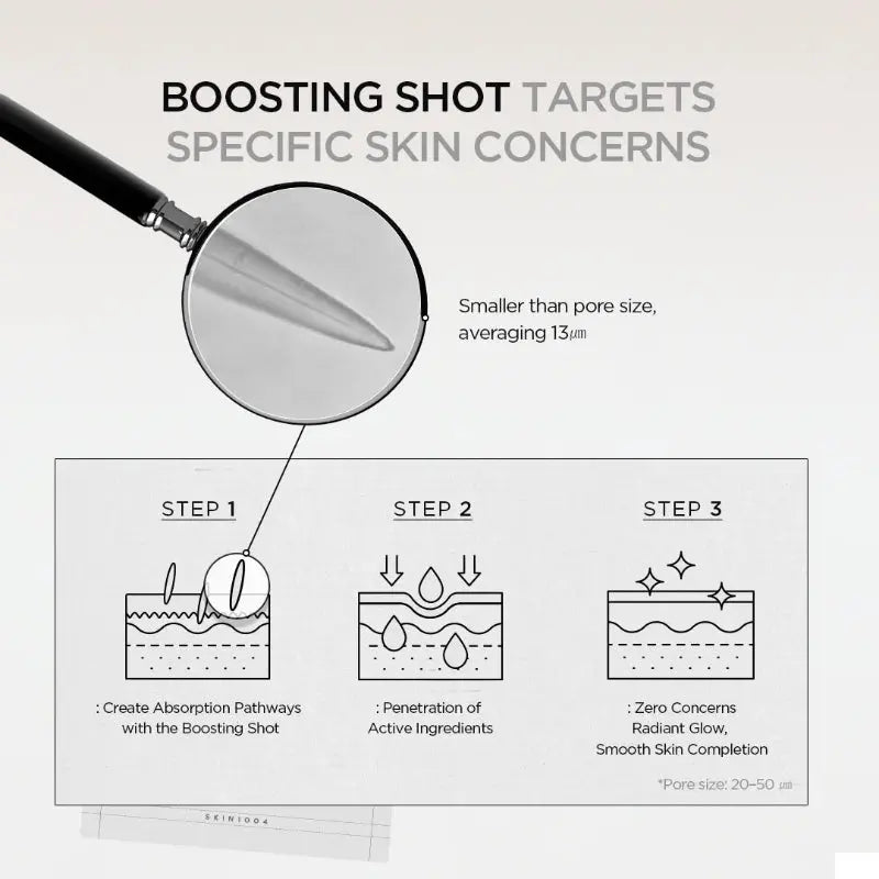 RETINOL 0.2 BOOSTING SHOT AMPOULE